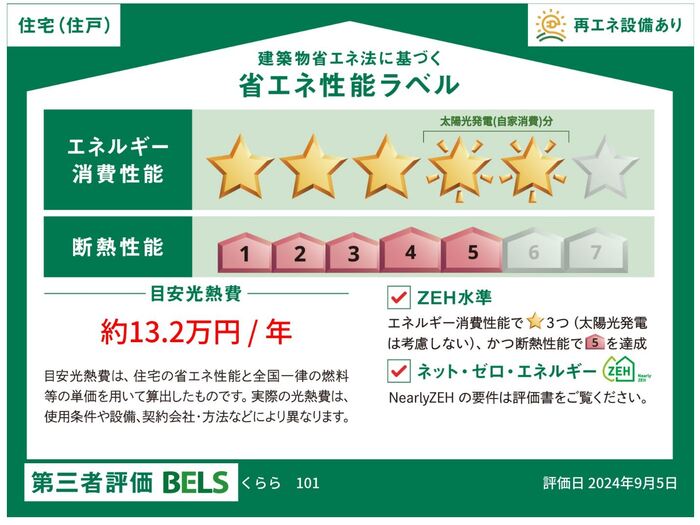 くらら101_省エネラベル