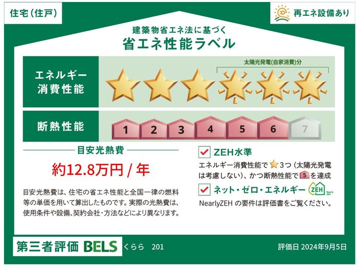 くらら201_省エネラベル