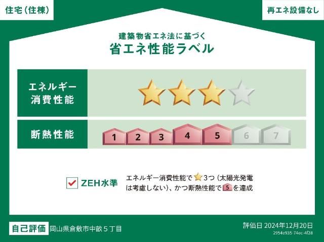 スターテラスⅡ総社駅南（仮_建物省エネラベル