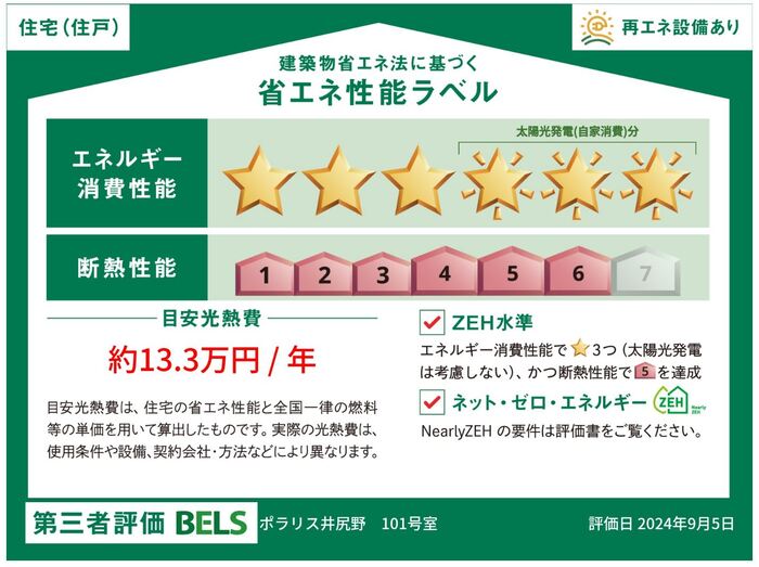 ポラリス井尻野101_省エネレベル