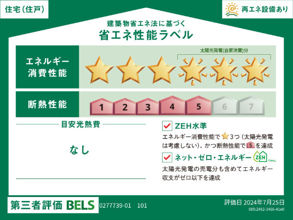 シェソアA102_省エネラベル